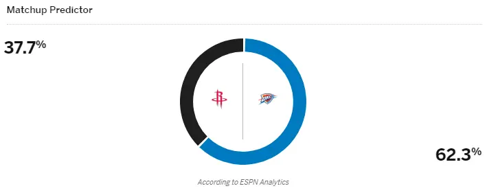 芬尼, yid 芬尼, yid