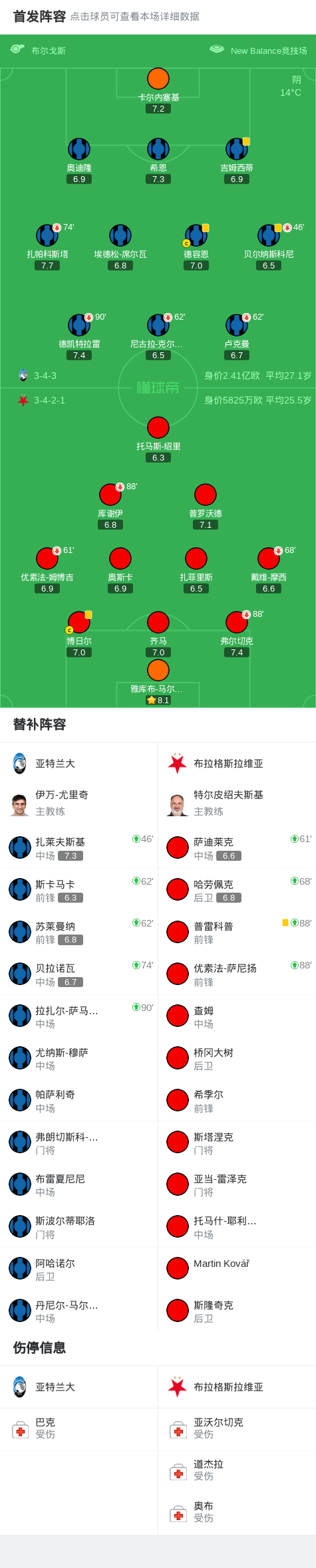 img, 抽射偏出, ag img, 抽射偏出, ag